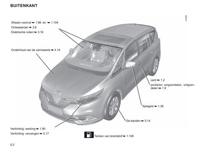 2020 Renault Espace Manuel du propriétaire | Néerlandais