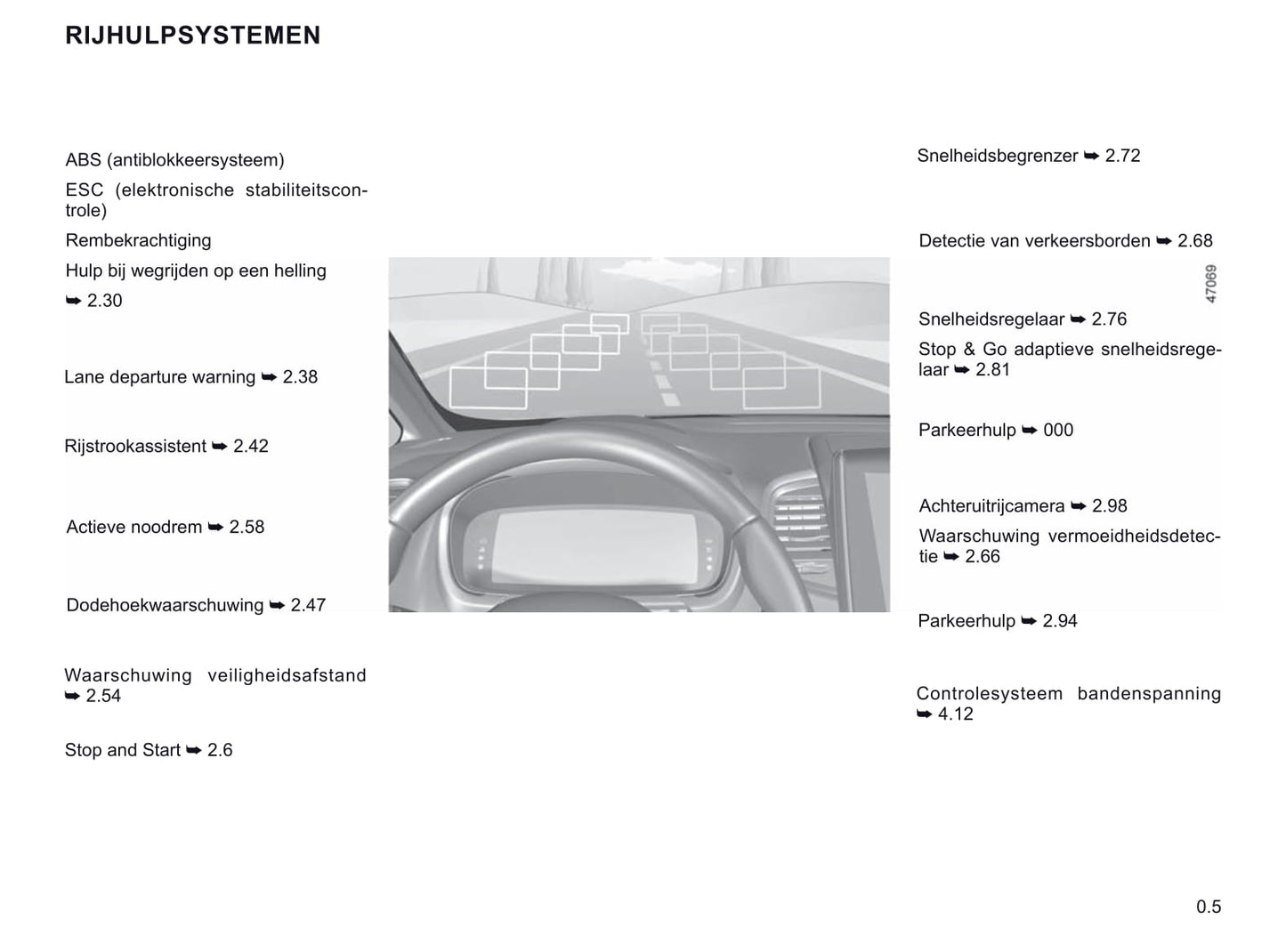 2019-2020 Renault Espace Gebruikershandleiding | Nederlands