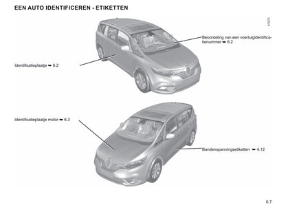 2019-2020 Renault Espace Owner's Manual | Dutch