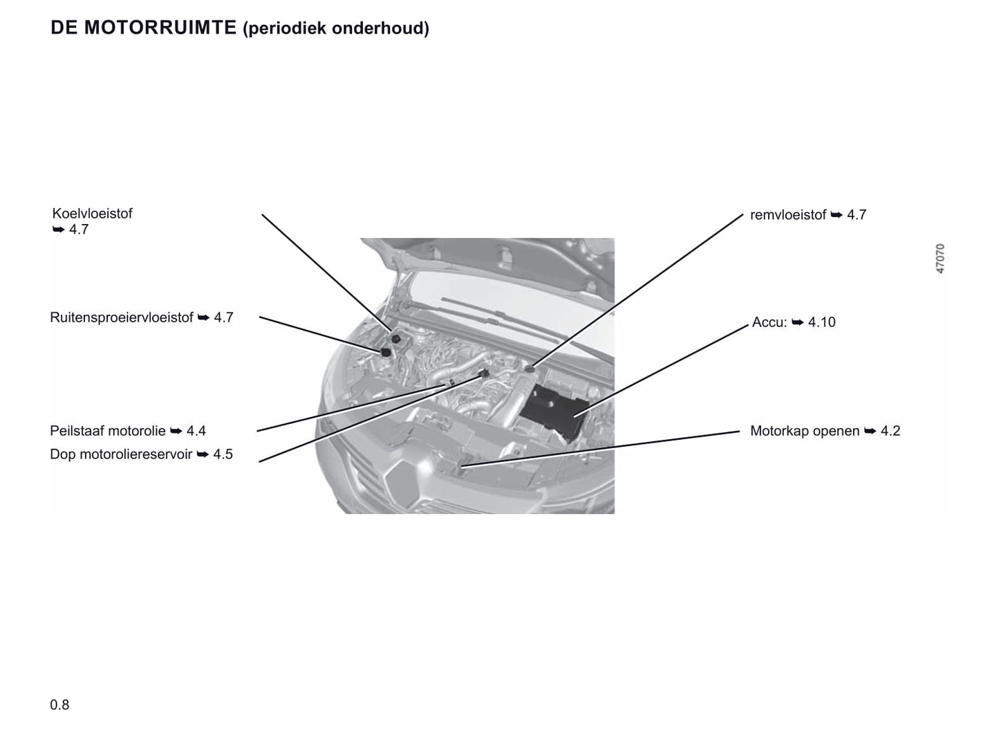 2019-2020 Renault Espace Owner's Manual | Dutch