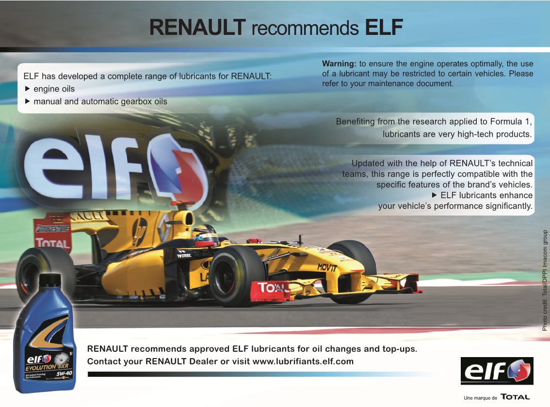 2011-2012 Renault Wind Gebruikershandleiding | Italiaans