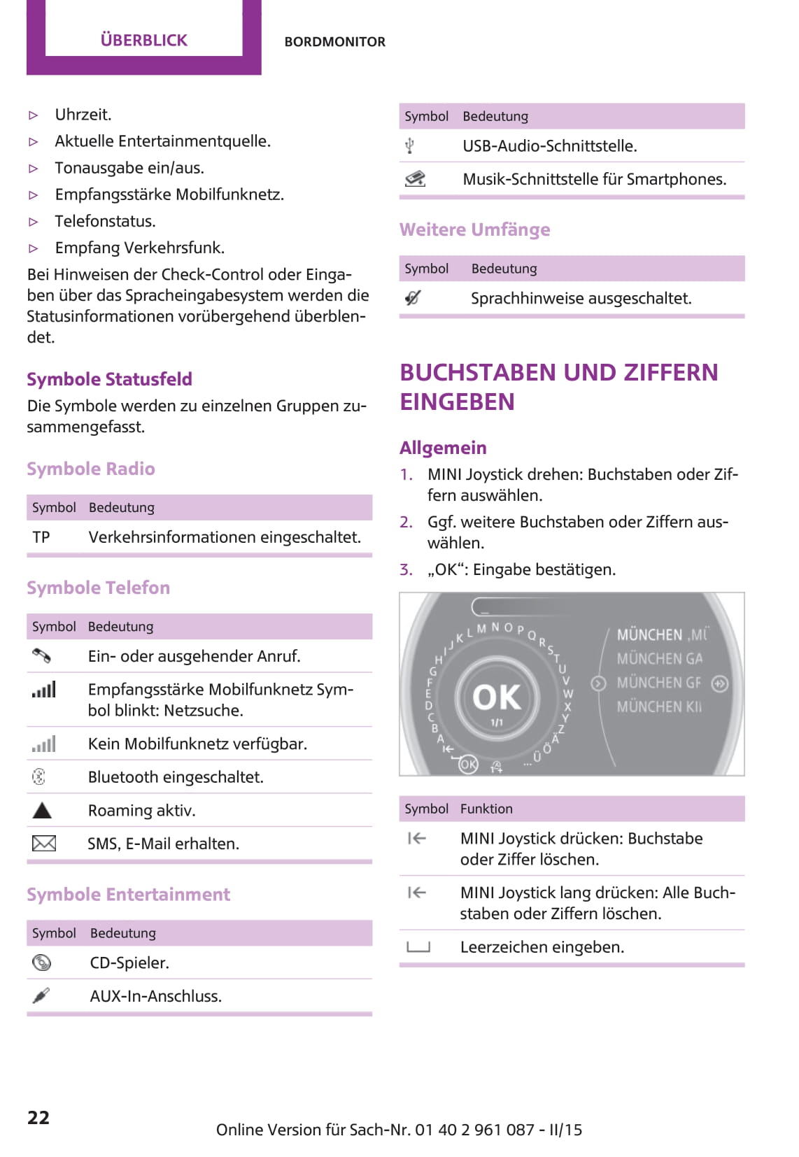 2010-2015 Mini Countryman/Paceman Owner's Manual | German
