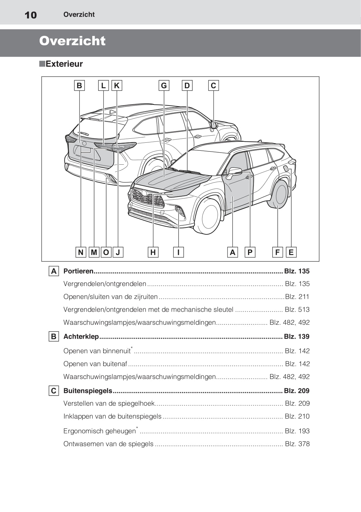 2020-2021 Toyota Highlander Hybrid Owner's Manual | Dutch