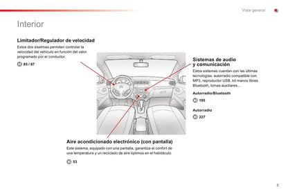 2016-2017 Citroën C-Elysée Owner's Manual | Spanish