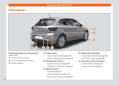 2021-2023 Seat Ibiza Gebruikershandleiding | Spaans