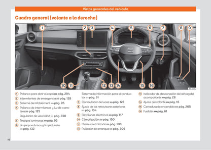 2021-2023 Seat Ibiza Gebruikershandleiding | Spaans