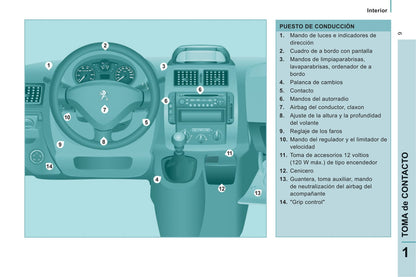 2013-2014 Peugeot Expert Tepee Owner's Manual | Spanish