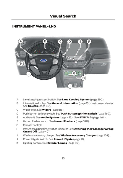 2020-2021 Ford Puma Gebruikershandleiding | Engels