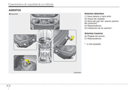 2014-2015 Hyundai i10 Gebruikershandleiding | Spaans