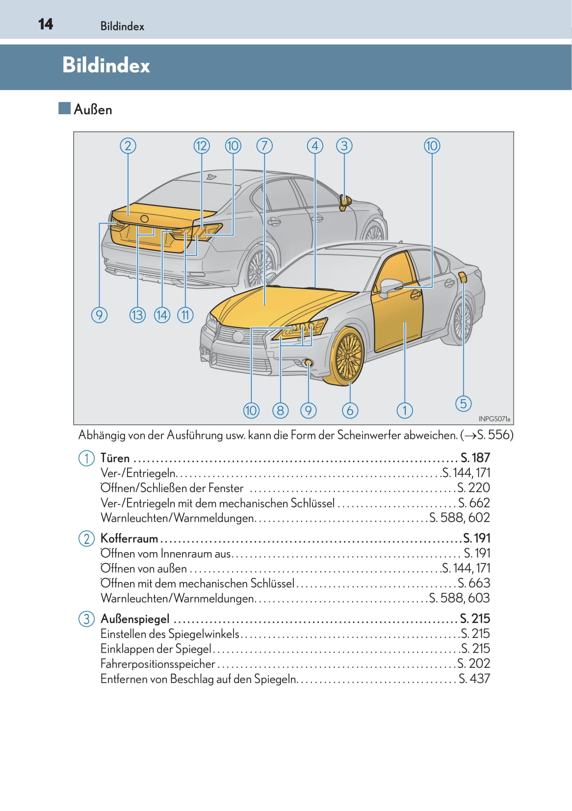 2014-2015 Lexus GS 300h/GS 450h Gebruikershandleiding | Duits