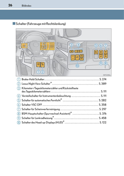 2014-2015 Lexus GS 300h/GS 450h Owner's Manual | German
