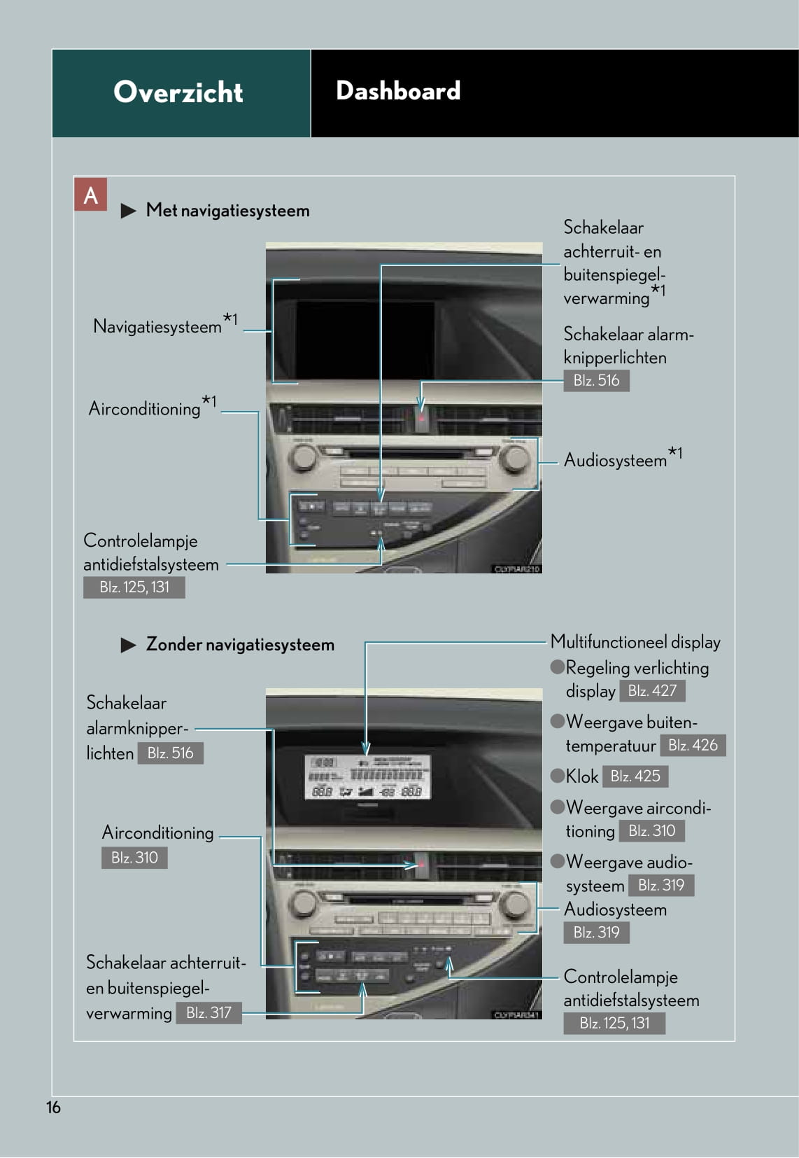 2010-2011 Lexus RX 450h Gebruikershandleiding | Nederlands