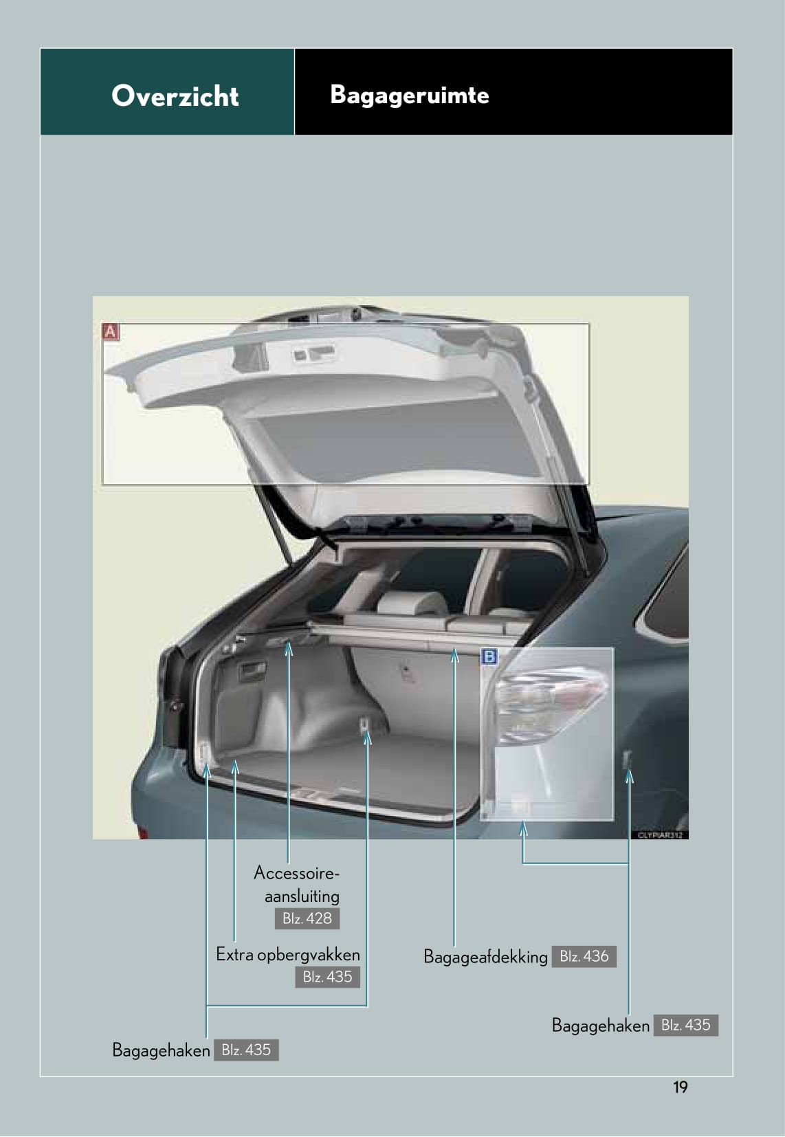 2010-2011 Lexus RX 450h Gebruikershandleiding | Nederlands