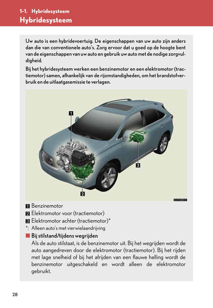 2008-2012 Lexus RX 450h Manuel du propriétaire | Néerlandais
