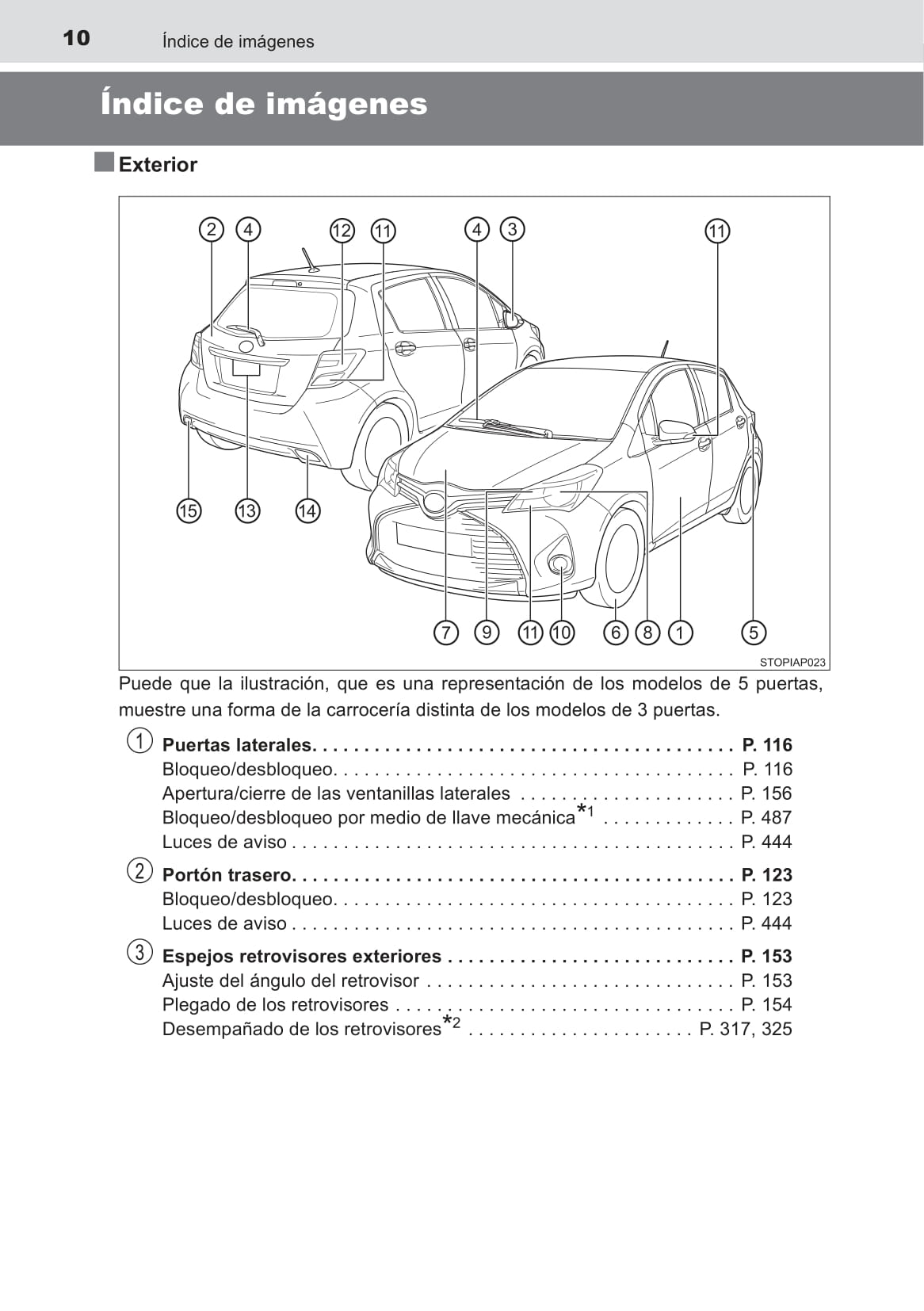 2016 Toyota Yaris Owner's Manual | Spanish