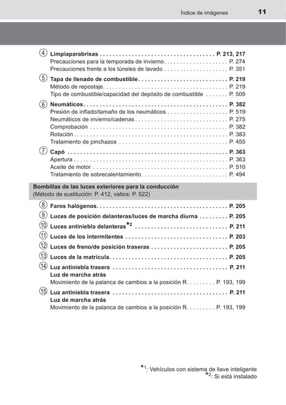 2016 Toyota Yaris Owner's Manual | Spanish