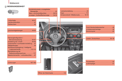 2014-2017 Citroën Nemo Bedienungsanleitung | Deutsch