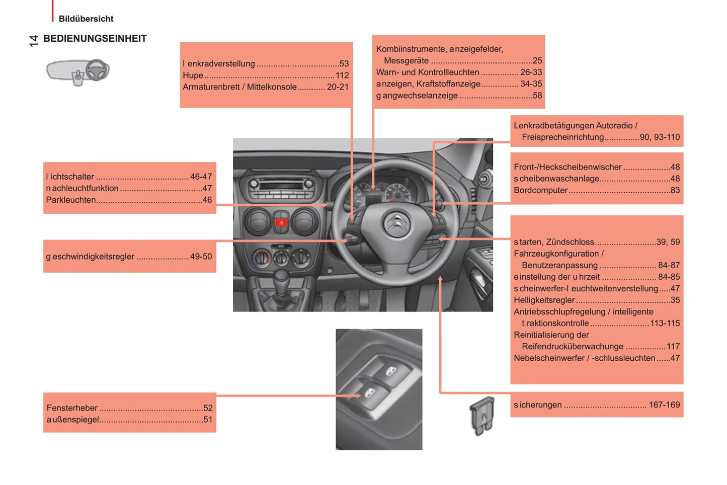 2014-2017 Citroën Nemo Gebruikershandleiding | Duits