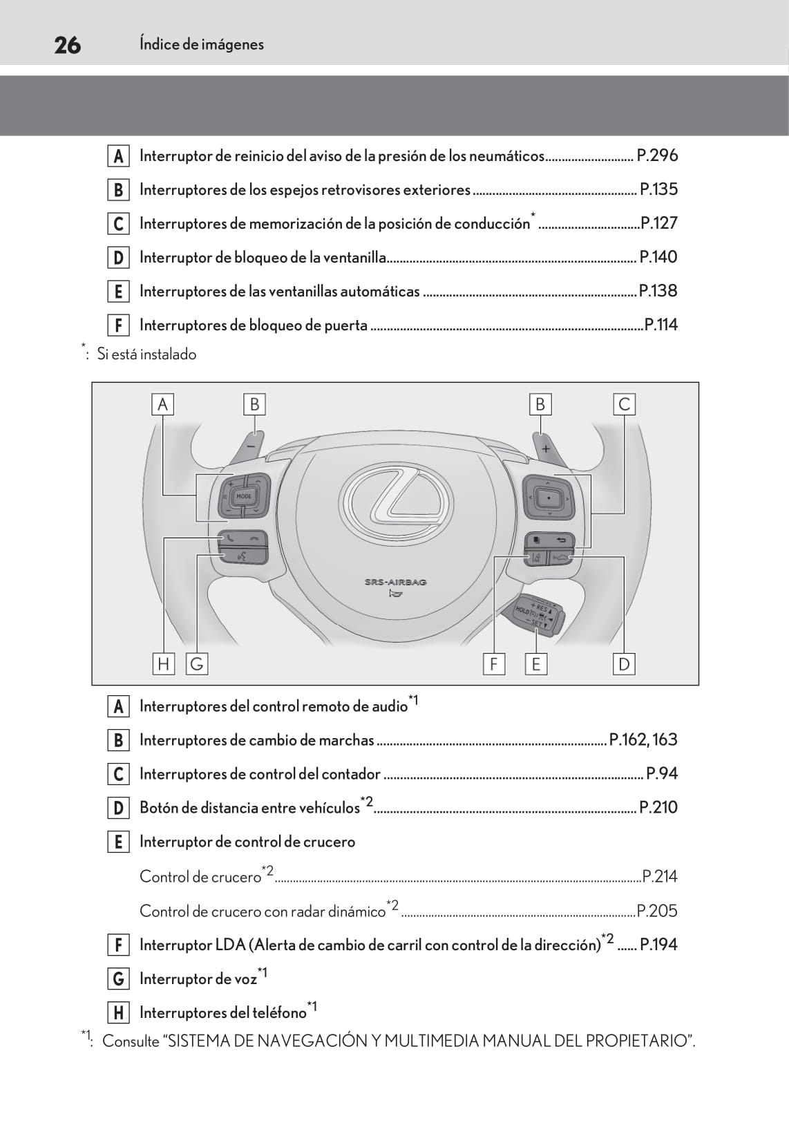 2018-2019 Lexus RC 300h Gebruikershandleiding | Spaans