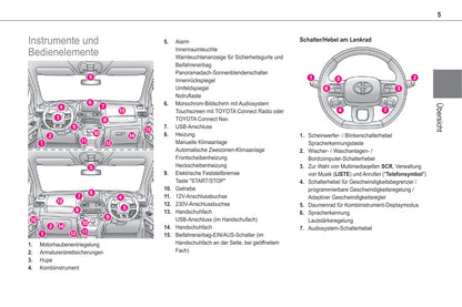 2020-2021 Toyota Proace City Verso Gebruikershandleiding | Duits
