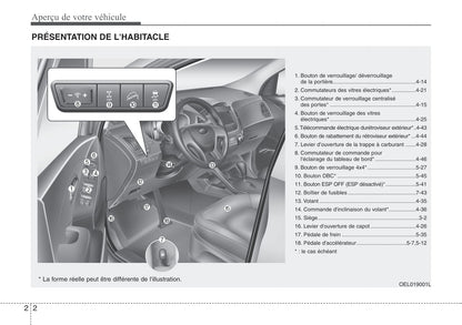 2010-2013 Hyundai ix35 Manuel du propriétaire | Français