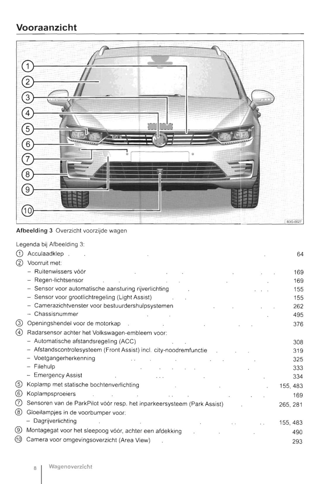 2015-2019 Volkswagen Passat GTE Owner's Manual | Dutch