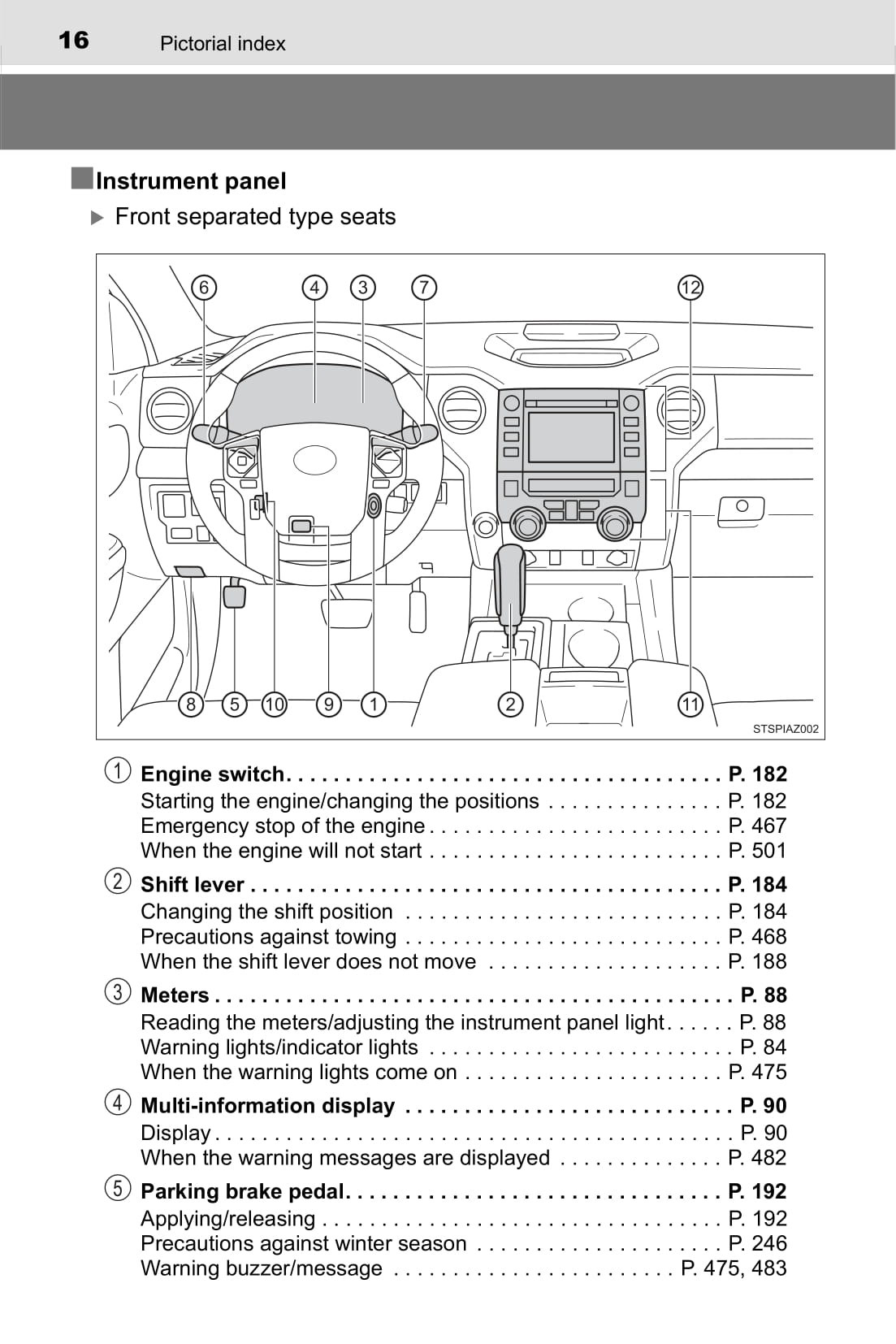 2017 Toyota Tundra Owner's Manual | English – Car Manuals
