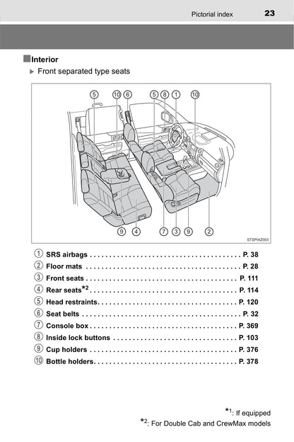 2017 Toyota Tundra Owner's Manual | English