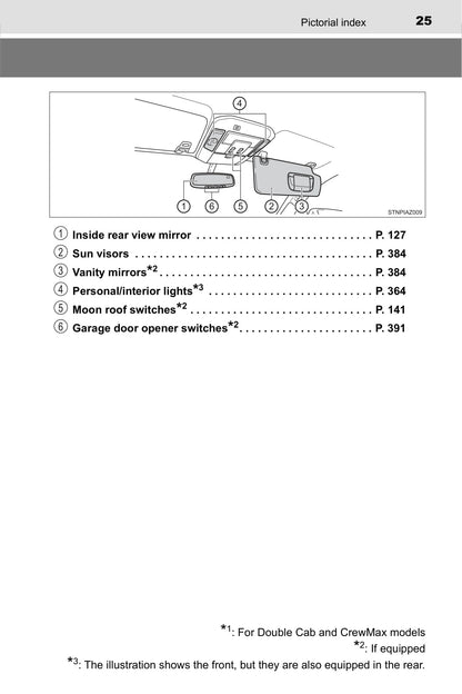 2017 Toyota Tundra Owner's Manual | English