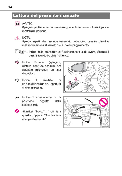 2016-2018 Toyota C-HR Owner's Manual | Italian