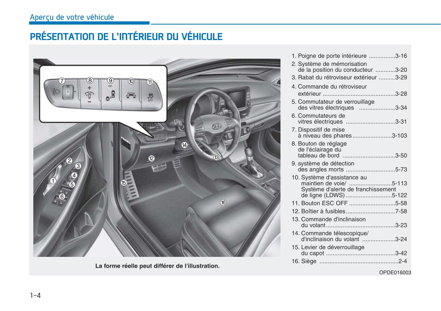 2017-2018 Hyundai i30 Bedienungsanleitung | Französisch