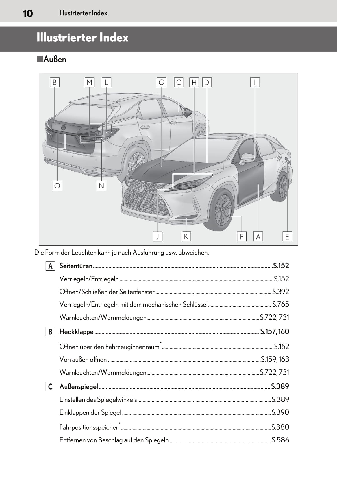 2019-2020 Lexus RX 450h/RX 450hL Owner's Manual | German