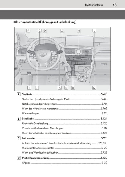 2019-2020 Lexus RX 450h/RX 450hL Bedienungsanleitung | Deutsch