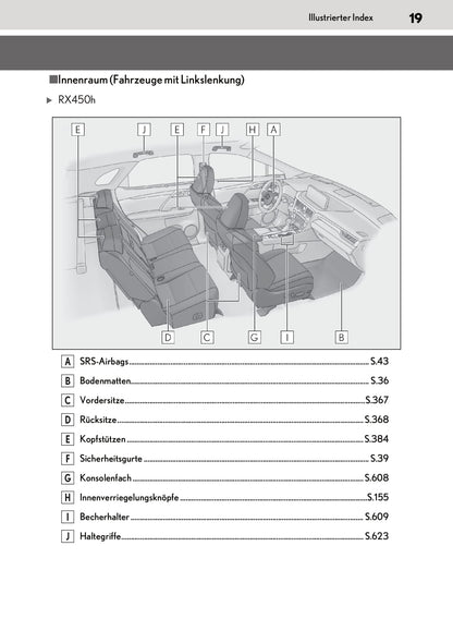 2019-2020 Lexus RX 450h/RX 450hL Owner's Manual | German