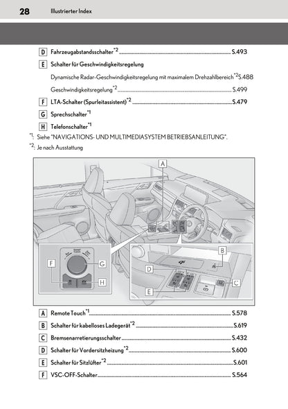 2019-2020 Lexus RX 450h/RX 450hL Gebruikershandleiding | Duits
