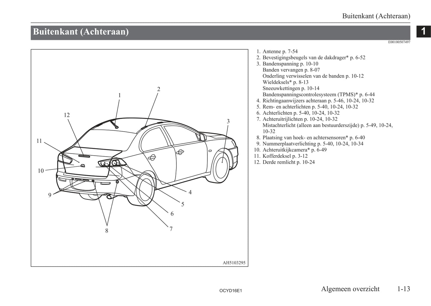 2015-2017 Mitsubishi Lancer Owner's Manual | Dutch