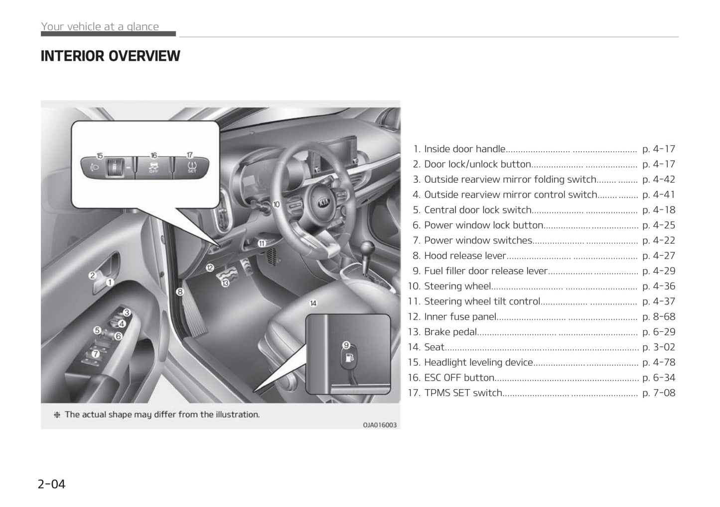 2019-2020 Kia Picanto/Morning Owner's Manual | English