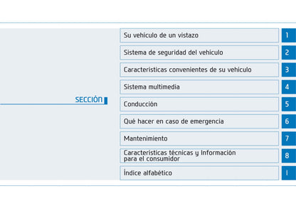 2018-2019 Hyundai Tucson Owner's Manual | Spanish
