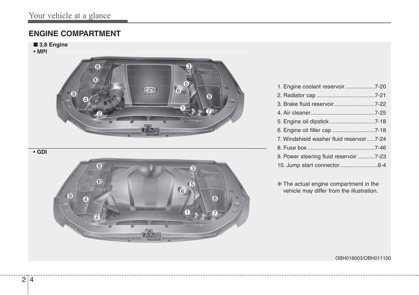 2012-2013 Hyundai Equus Bedienungsanleitung | Englisch