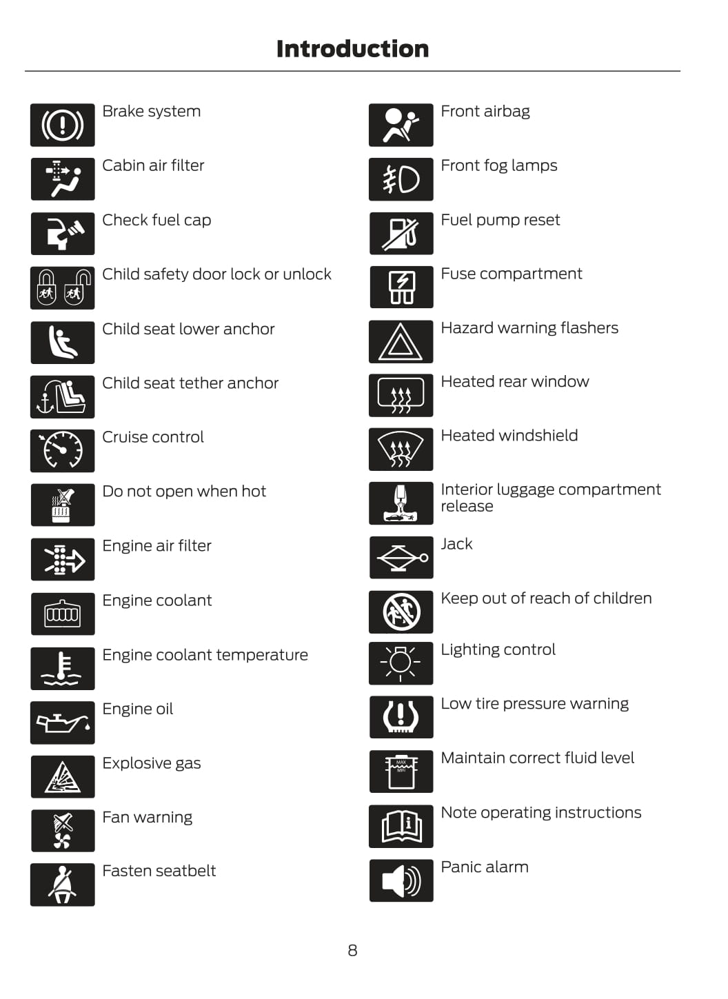 2016 Ford Escape Owner's Manual | English