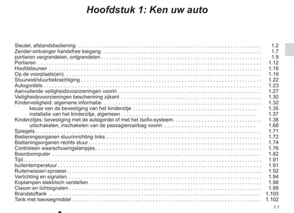 2016-2017 Renault Master Owner's Manual | Dutch