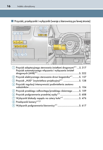 2017-2019 Lexus RX 300/RX 350/RX 350L Gebruikershandleiding | Pools