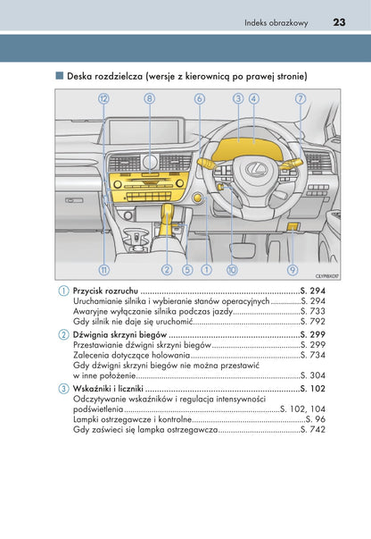 2017-2019 Lexus RX 300/RX 350/RX 350L Bedienungsanleitung | Polnisch