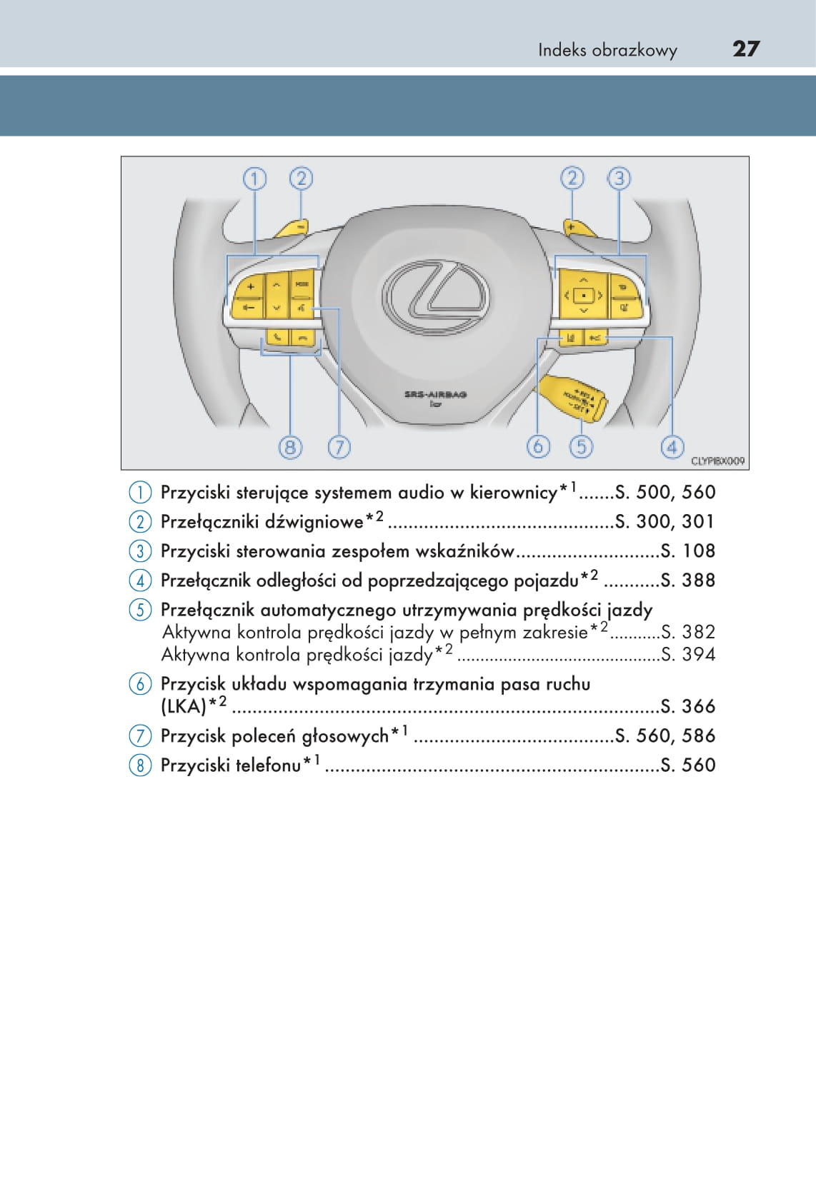 2015-2019 Lexus RX Manuel du propriétaire | Polonais