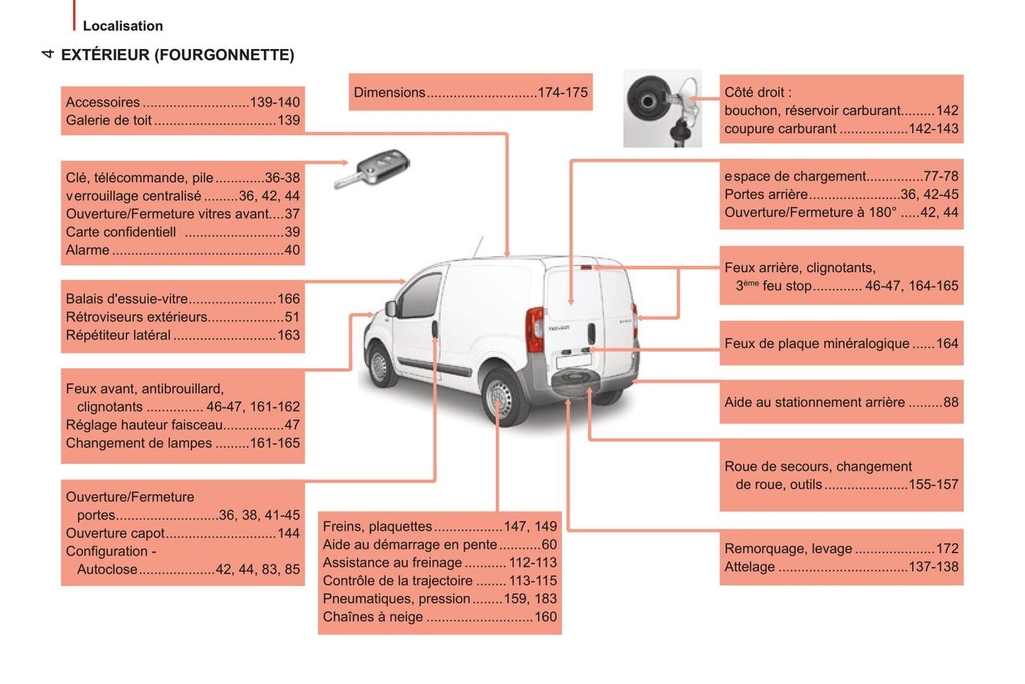 2014-2017 Peugeot Bipper/Bipper Tepee Owner's Manual | French