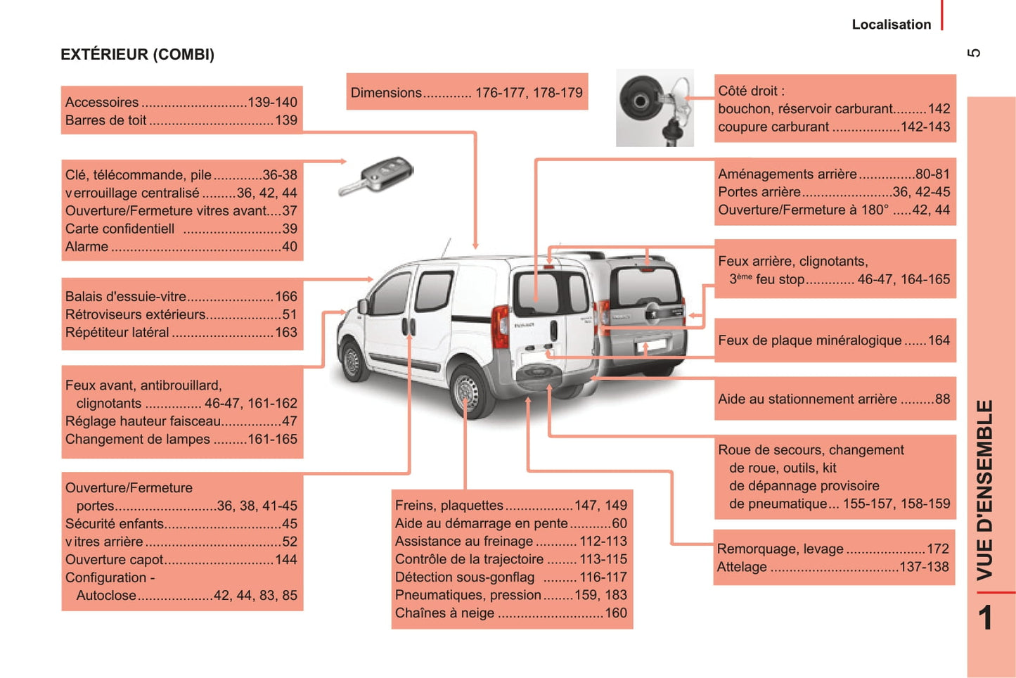 2014-2017 Peugeot Bipper Bedienungsanleitung | Französisch