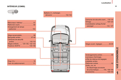 2014-2017 Peugeot Bipper Bedienungsanleitung | Französisch