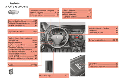 2014-2017 Peugeot Bipper/Bipper Tepee Owner's Manual | French