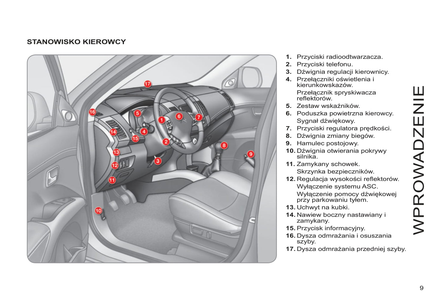2011-2012 Citroën C-Crosser Owner's Manual | Polish