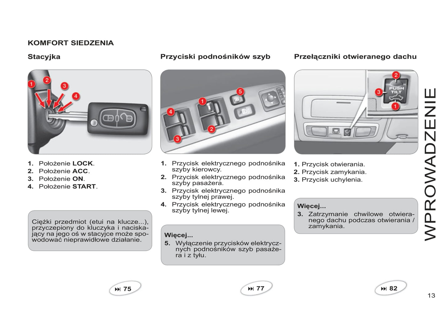 2011-2012 Citroën C-Crosser Gebruikershandleiding | Pools